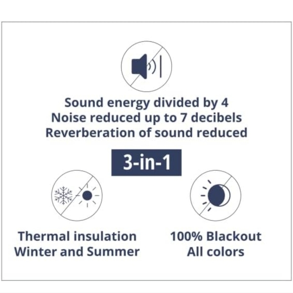 Moondream, 3-in-1 Sound Curtain, Blackout Curtain and Thermal Insulation. - Picture 4 of 6